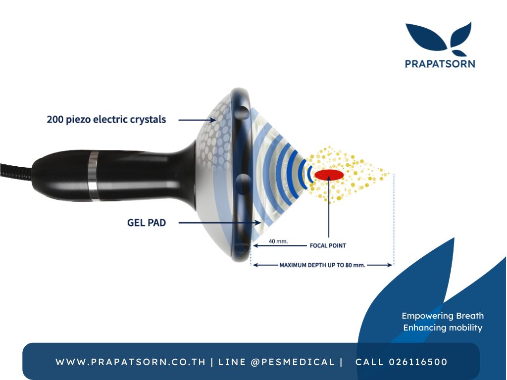 22 Prapatsorn Medical เครื่องมือกายภาพบำบัด และตรวจปอด