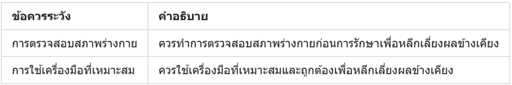 5 Prapatsorn Medical เครื่องมือกายภาพบำบัด และตรวจปอด