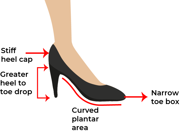 high-heel-1