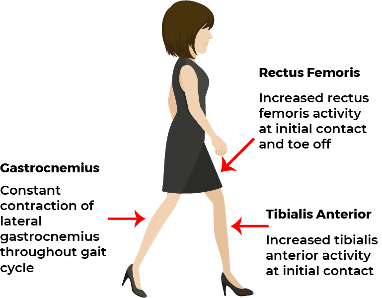 high-heel-6