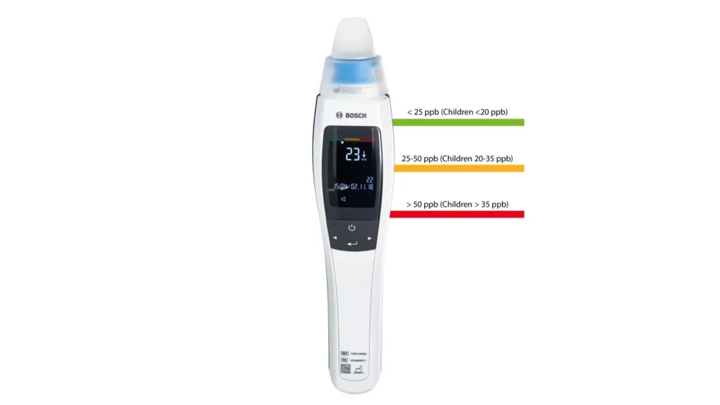 ampelschema res 1280x720 Prapatsorn Medical เครื่องมือกายภาพบำบัด และตรวจปอด