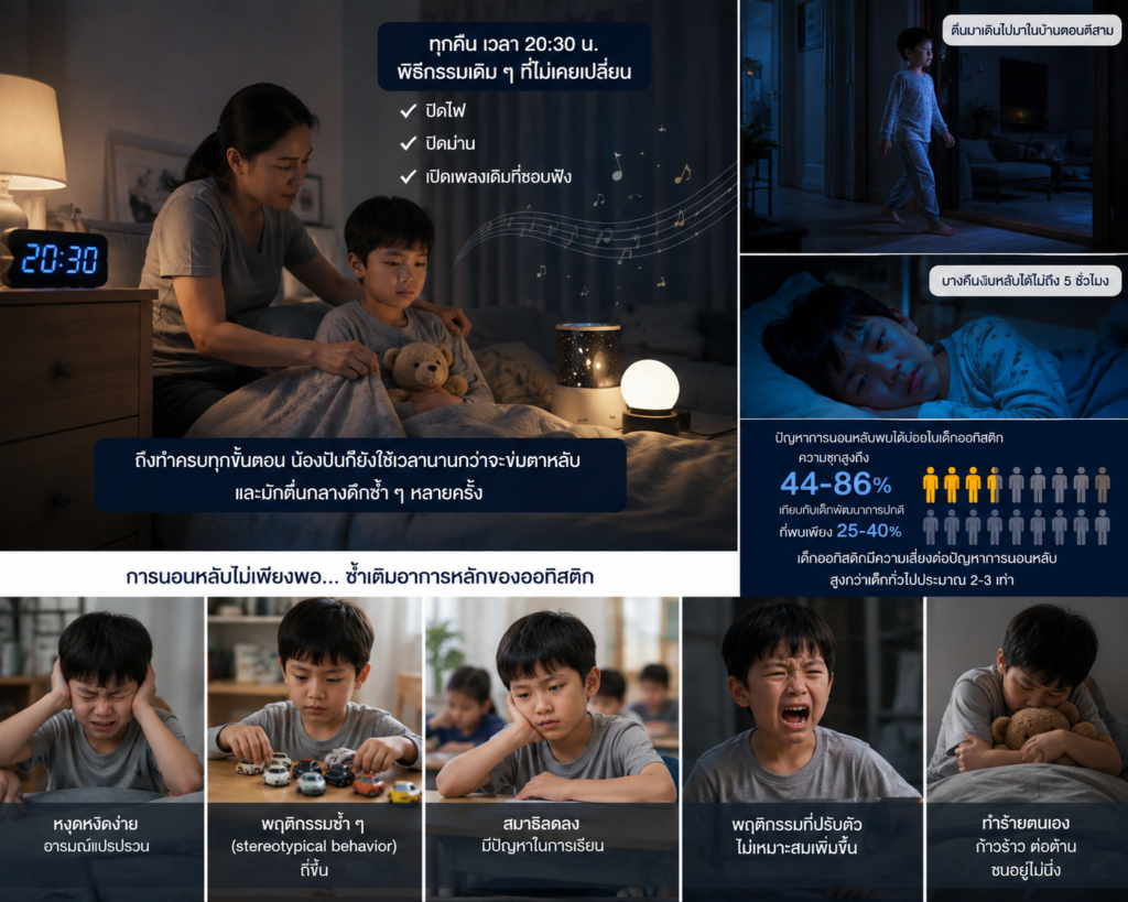 asd sleep disorder